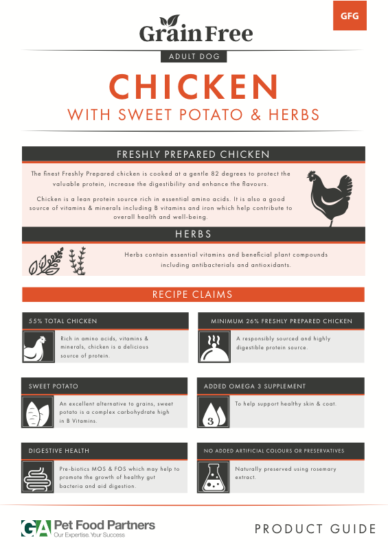 Preview of the GF Chicken sp dog food recipe guide