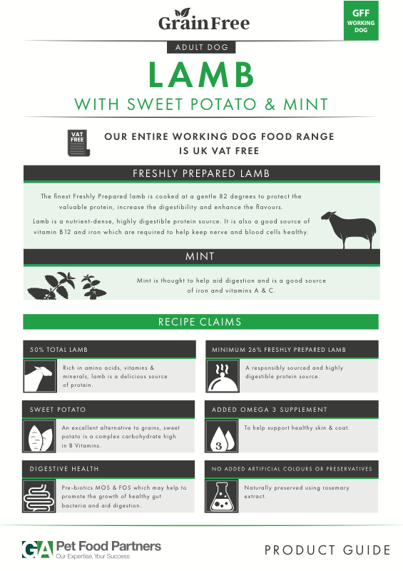 Preview of the GF Lamb and Mint dog food recipe guide