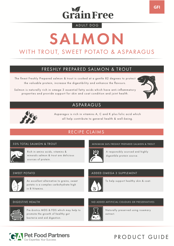 Preview of the GF Sal and SP and Asparagus dog food recipe guide