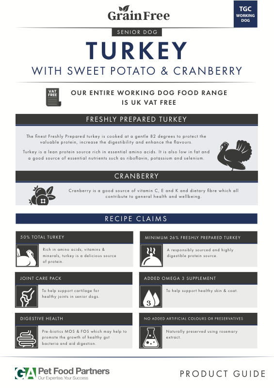 Preview of the GF Turk with SP and Cran snr dog food recipe guide