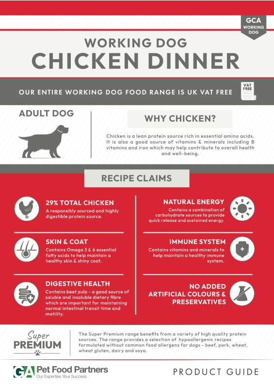 Preview of the SP Chicken Dinner dog food recipe guide