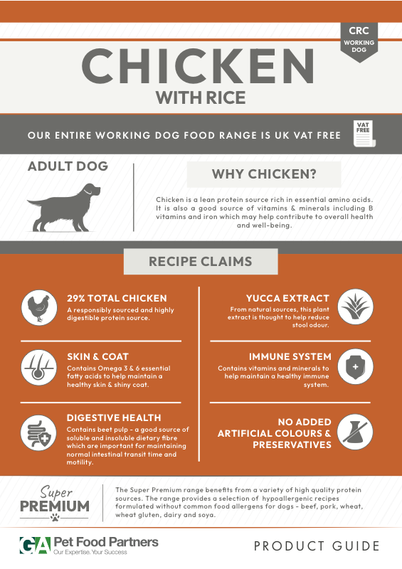 Preview of the SP Chicken and Rice dog food recipe guide