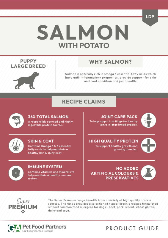 Preview of the SP Puppy dog food recipe guide