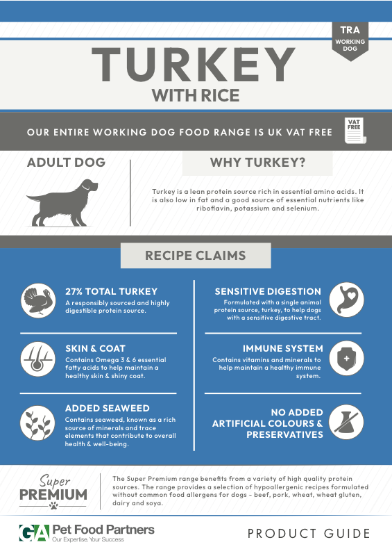 Preview of the SP Turkey and rice dog food recipe guide