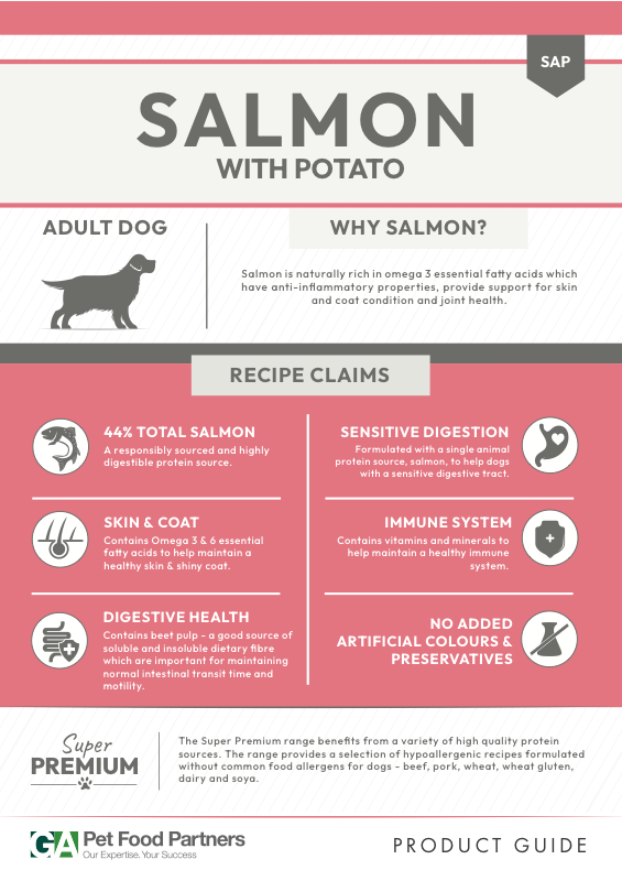 Preview of the Sup Pre Sal and Pot dog food recipe guide