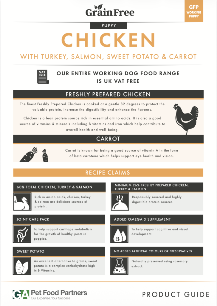 Preview of the Grain Free Puppy Chicken With Turkey, Salmon, Sweet Potato & Carrot dog food recipe guide